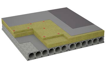 considerations of Rileyhill flat roofing insulation